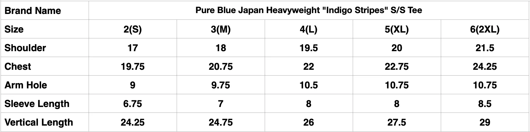 Pure Blue Japan Heavyweight "Indigo Stripes" S/S Tee (Olive)